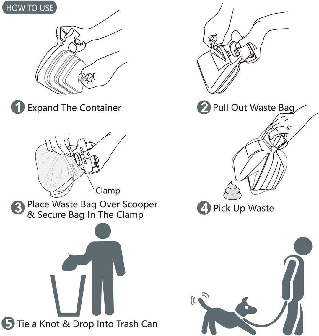 Step-by-step instructions for using a waste bag dispenser with illustrations of hands and a dog.