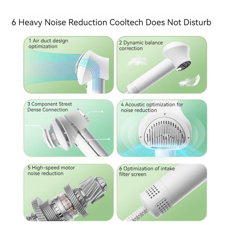 Diagram of heavy noise reduction technology with labeled components on a green background