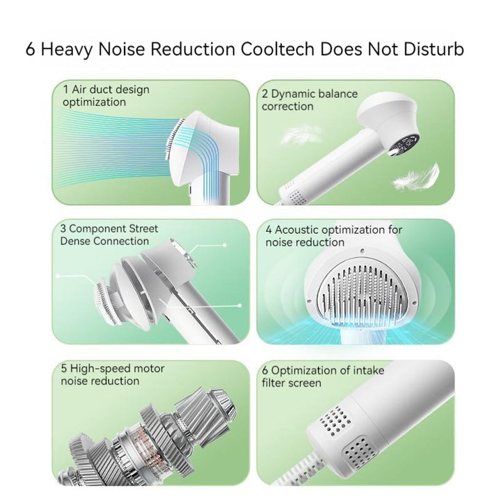 Diagram of heavy noise reduction technology with labeled components on a green background
